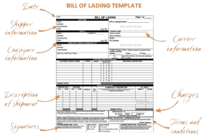 Bill Of Lading template and form
