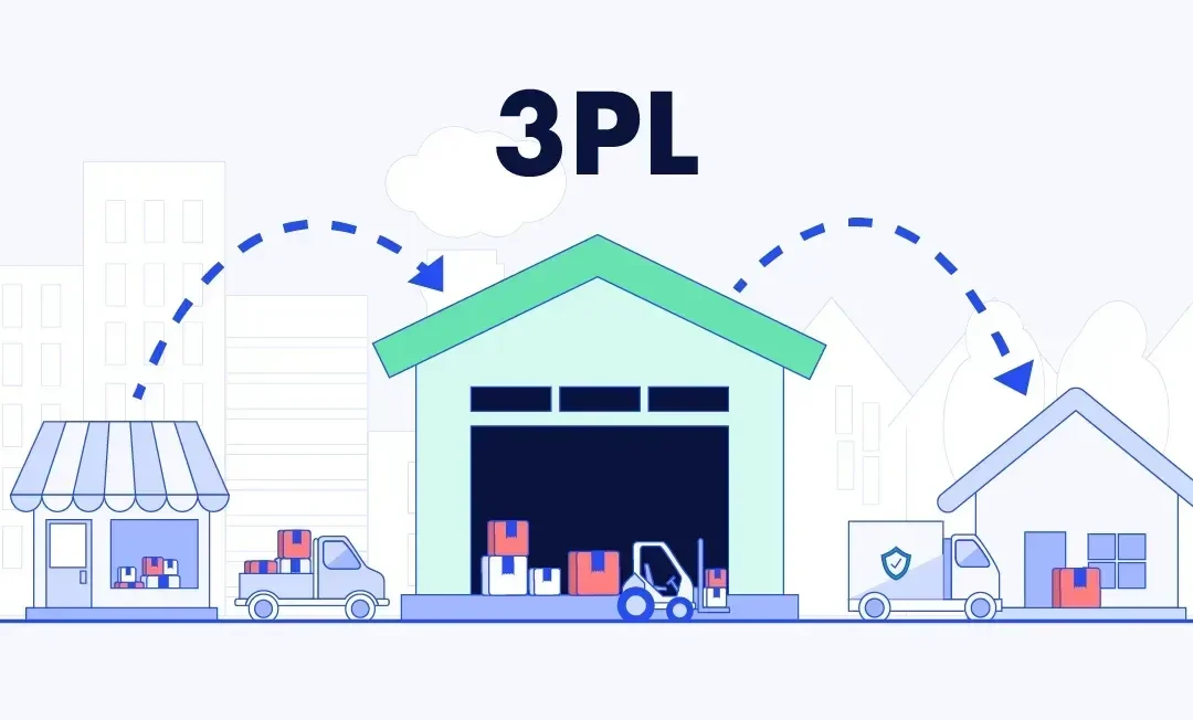 what is third party logistics