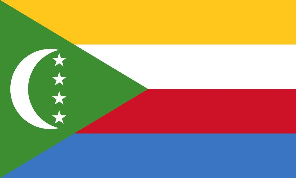 Importing to Comoros