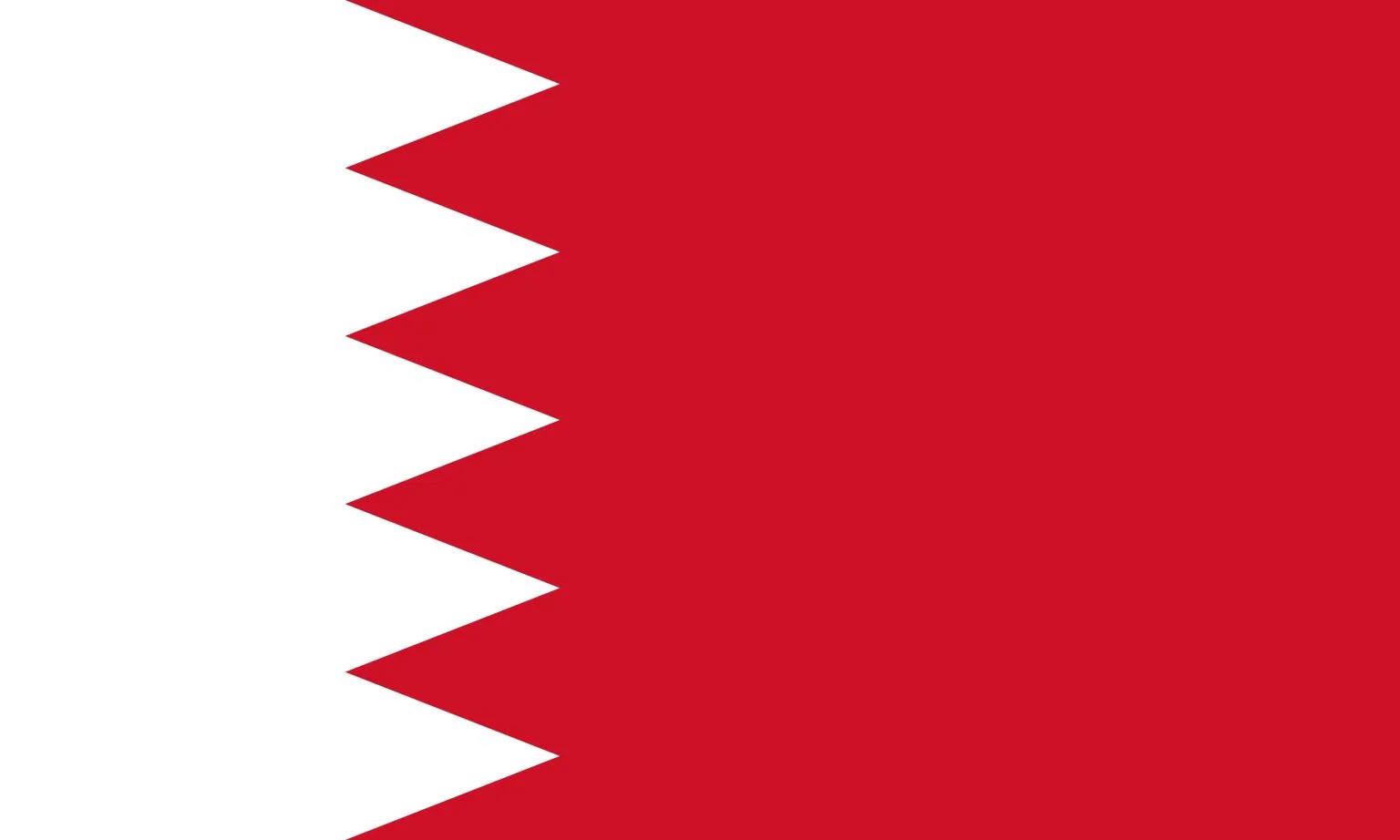 Importing to Bahrain