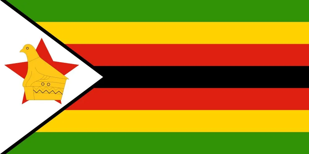 Importing To Zimbabwe